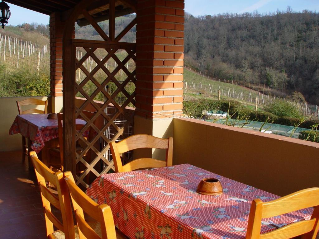 Villa Buonasera Agriturismo Greve in Chianti Habitación foto